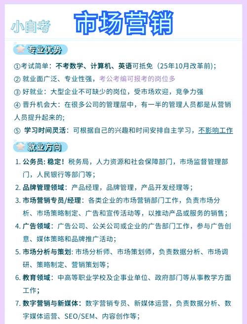 管理学市场营销专业,管理学市场营销专业就业前景?-第6张图片-职教招生网 管理学市场营销专业,管理学市场营销专业就业前景?-第6张图片-职教招生网