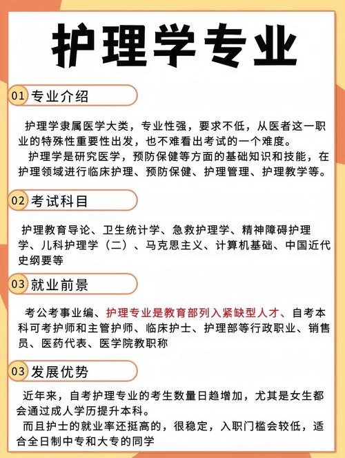 护理专业真的不好吗,护理专业真的那么不堪吗?-第2张图片-职教招生网 护理专业真的不好吗,护理专业真的那么不堪吗?-第2张图片-职教招生网