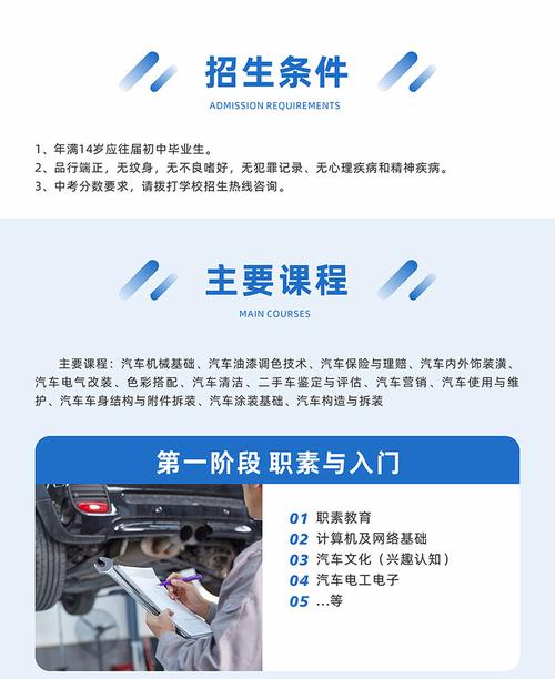 汽车美容装潢前景如何?汽车美容装饰装潢?-第3张图片-职教招生网 汽车美容装潢前景如何?汽车美容装饰装潢?-第3张图片-职教招生网