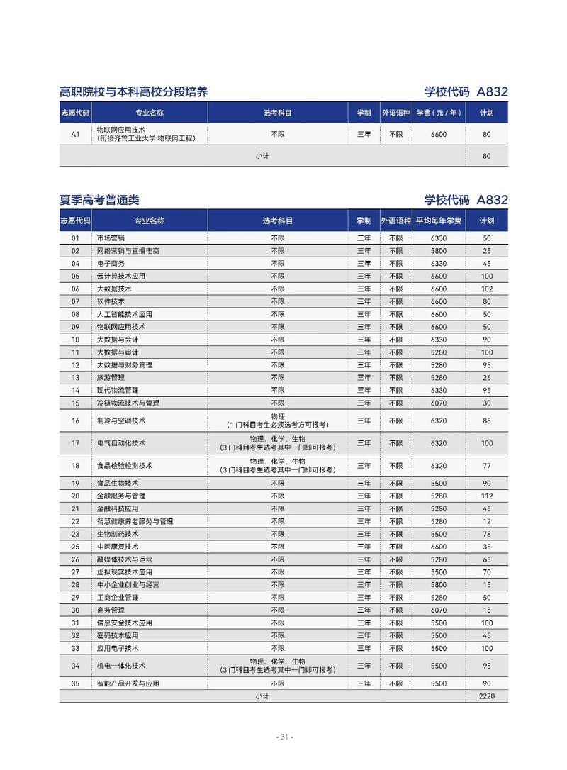 数字媒体艺术设计大专院校,数字媒体艺术设计大专院校有哪些-第2张图片-职教招生网 数字媒体艺术设计大专院校,数字媒体艺术设计大专院校有哪些-第2张图片-职教招生网