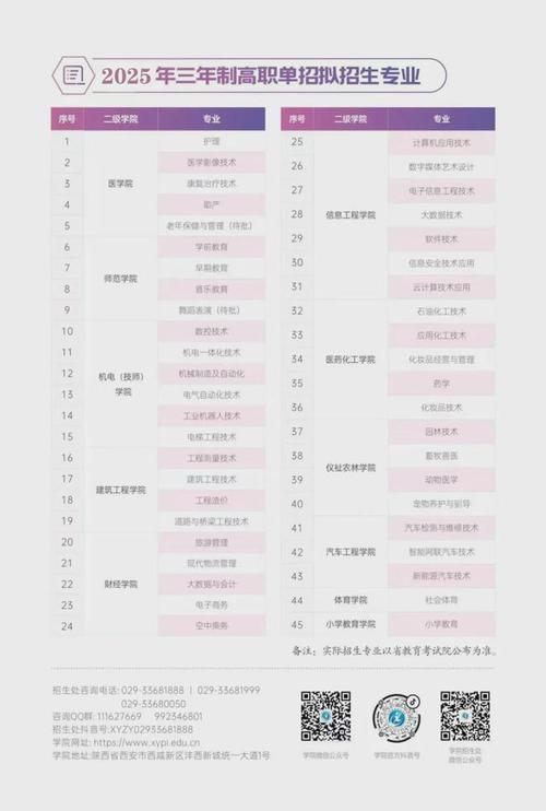 数字媒体艺术设计大专院校,数字媒体艺术设计大专院校有哪些-第7张图片-职教招生网 数字媒体艺术设计大专院校,数字媒体艺术设计大专院校有哪些-第7张图片-职教招生网