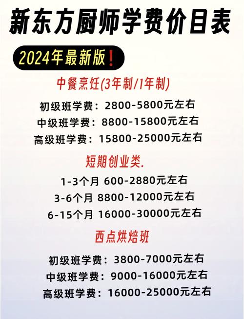 大专学烹饪?大专学烹饪与营养就业前景好不好?-第1张图片-职教招生网 大专学烹饪?大专学烹饪与营养就业前景好不好?-第1张图片-职教招生网