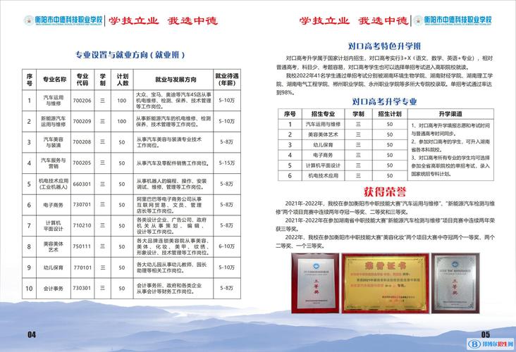 汽车运用与维修专业中专?汽车运用与维修专业中专学校排名?-第4张图片-职教招生网 汽车运用与维修专业中专?汽车运用与维修专业中专学校排名?-第4张图片-职教招生网