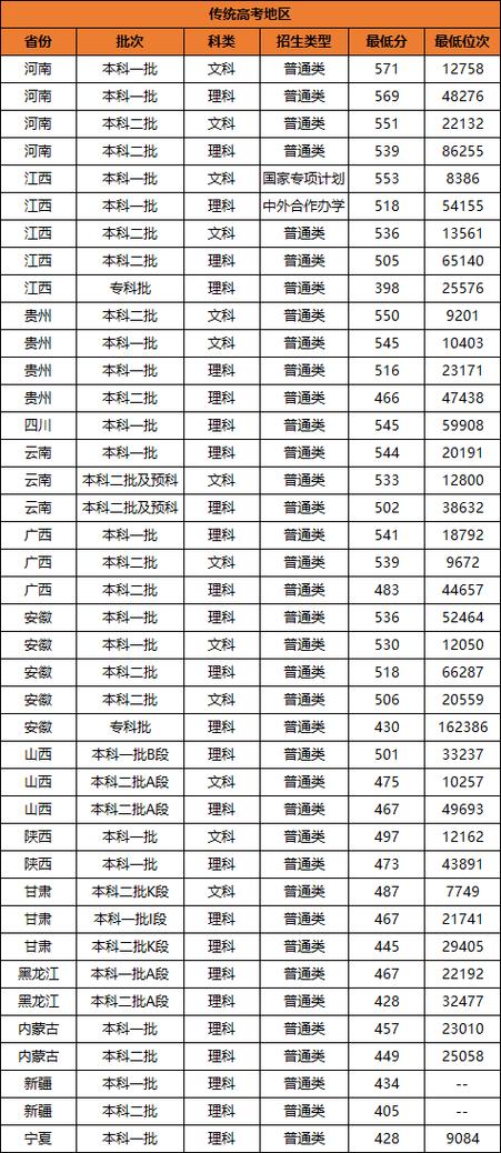 齐齐哈尔市铁路工程学校，齐齐哈尔市铁路工程学校怎么样？-第3张图片-职教招生网