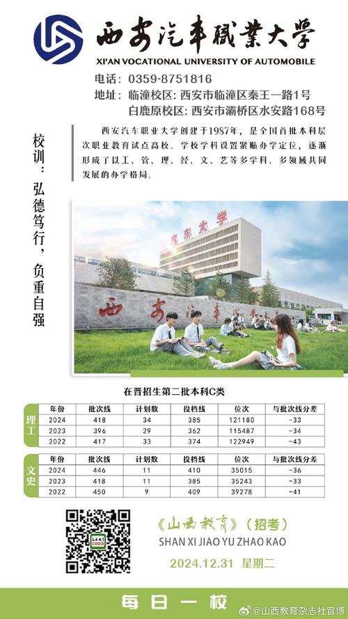 陕西汽车职业技术学院?陕西汽车职业技术学院五年制往年招生人数?-第4张图片-职教招生网 陕西汽车职业技术学院?陕西汽车职业技术学院五年制往年招生人数?-第4张图片-职教招生网