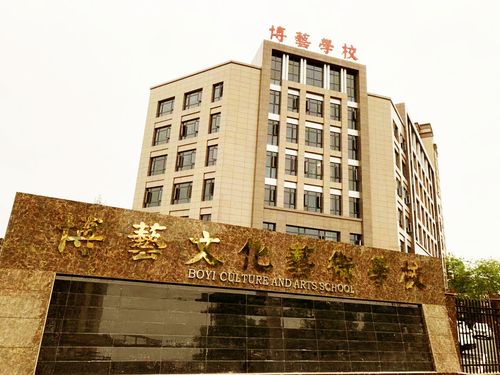绵阳博艺文化艺术学校,绵阳博艺文化艺术学校 清华美院-第2张图片-职教招生网 绵阳博艺文化艺术学校,绵阳博艺文化艺术学校 清华美院-第2张图片-职教招生网