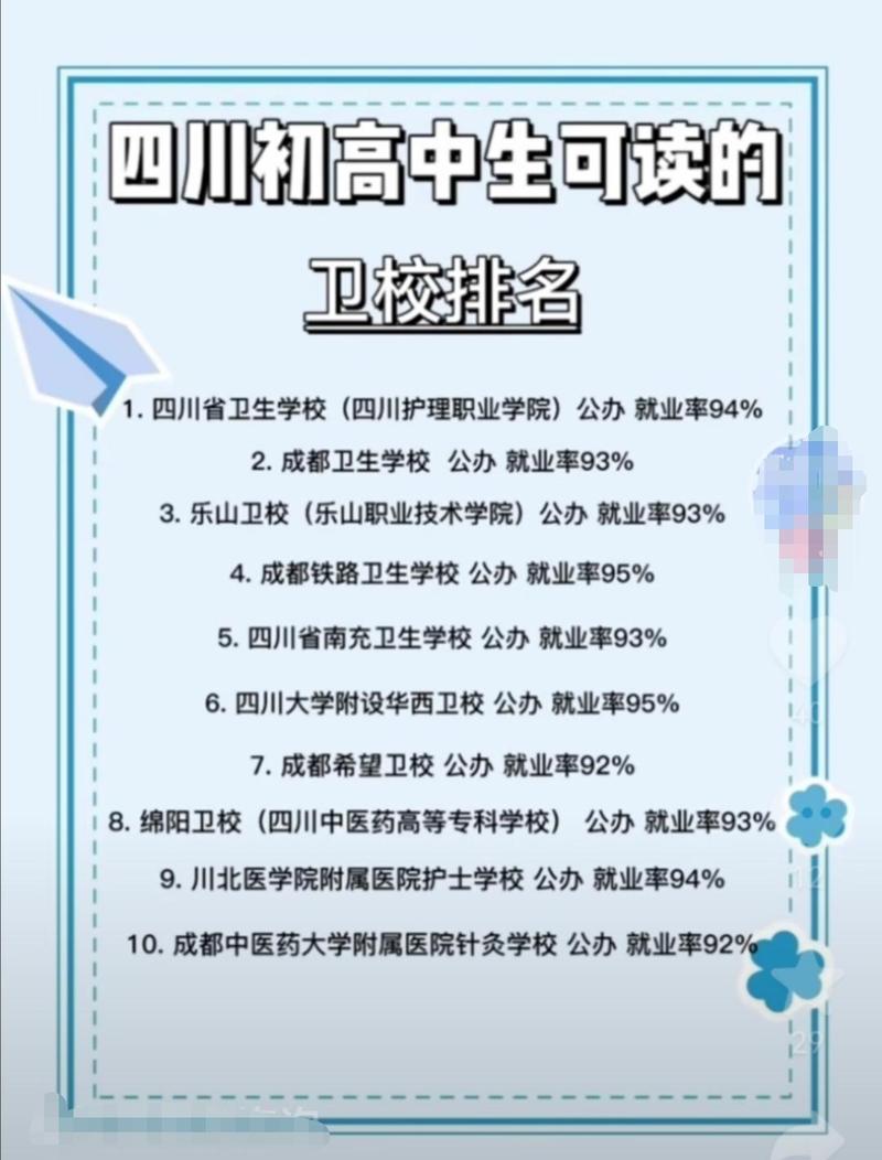 四川的哪些卫生学校,四川卫生学校是公办的吗??-第3张图片-职教招生网 四川的哪些卫生学校,四川卫生学校是公办的吗??-第3张图片-职教招生网