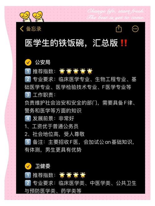 护理专业委员会?护理专业委员会职责?-第7张图片-职教招生网 护理专业委员会?护理专业委员会职责?-第7张图片-职教招生网