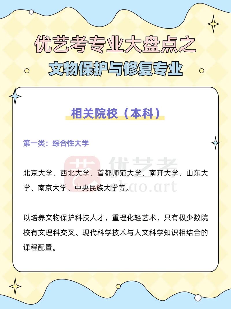 文物保护与修复专业怎么样,文物保护与修复专业课程-第3张图片-职教招生网 文物保护与修复专业怎么样,文物保护与修复专业课程-第3张图片-职教招生网