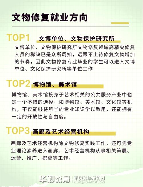 文物保护与修复专业怎么样,文物保护与修复专业课程-第6张图片-职教招生网 文物保护与修复专业怎么样,文物保护与修复专业课程-第6张图片-职教招生网