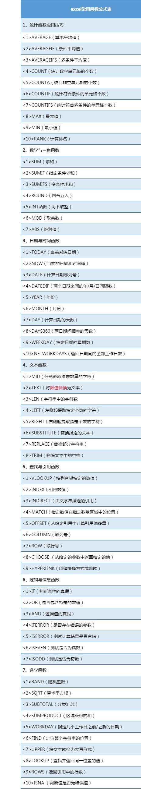 计算机的主要应用有哪些,计算机的应用主要有哪些?-第3张图片-职教招生网 计算机的主要应用有哪些,计算机的应用主要有哪些?-第3张图片-职教招生网