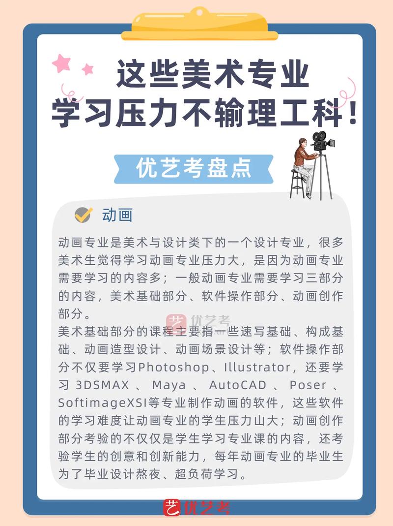 美术专业学习内容,美术学专业都学的是什么内容?-第5张图片-职教招生网 美术专业学习内容,美术学专业都学的是什么内容?-第5张图片-职教招生网