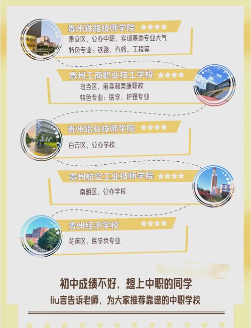 遵义职业技术学校红花岗区?遵义市职业技术学校是否公办的?-第4张图片-职教招生网 遵义职业技术学校红花岗区?遵义市职业技术学校是否公办的?-第4张图片-职教招生网