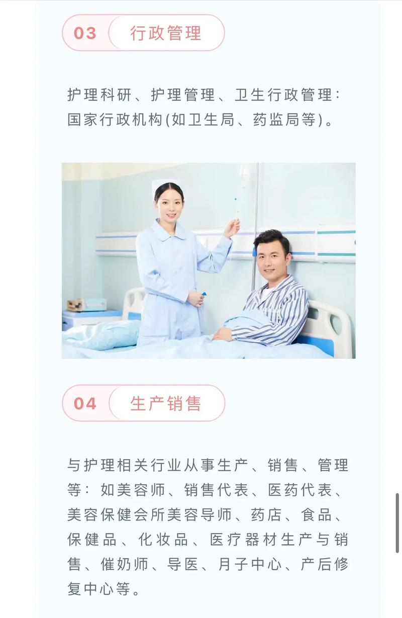 护理专业包含哪些专业？护理专业包含哪些专业学科？