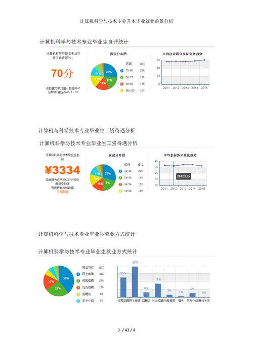 计算机应用技术专科有前途吗?计算机应用技术专科专业?-第8张图片-职教招生网 计算机应用技术专科有前途吗?计算机应用技术专科专业?-第8张图片-职教招生网
