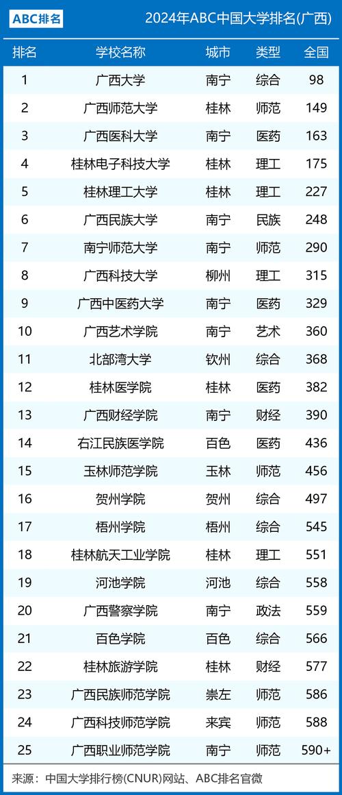 广西民族师范学院吧?广西民族师范学院改名字了吗??-第4张图片-职教招生网 广西民族师范学院吧?广西民族师范学院改名字了吗??-第4张图片-职教招生网