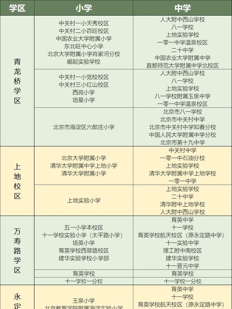 关于商务管理专业学校的信息-第3张图片-职教招生网 关于商务管理专业学校的信息-第3张图片-职教招生网
