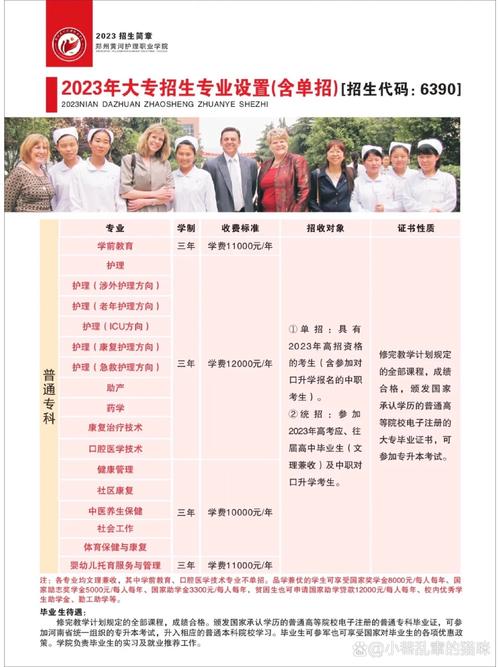 河西学院护理专业分数?河西学院护理专业分数线是多少?-第1张图片-职教招生网 河西学院护理专业分数?河西学院护理专业分数线是多少?-第1张图片-职教招生网