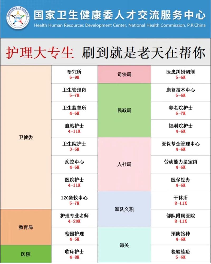 河西学院护理专业分数?河西学院护理专业分数线是多少?-第4张图片-职教招生网 河西学院护理专业分数?河西学院护理专业分数线是多少?-第4张图片-职教招生网