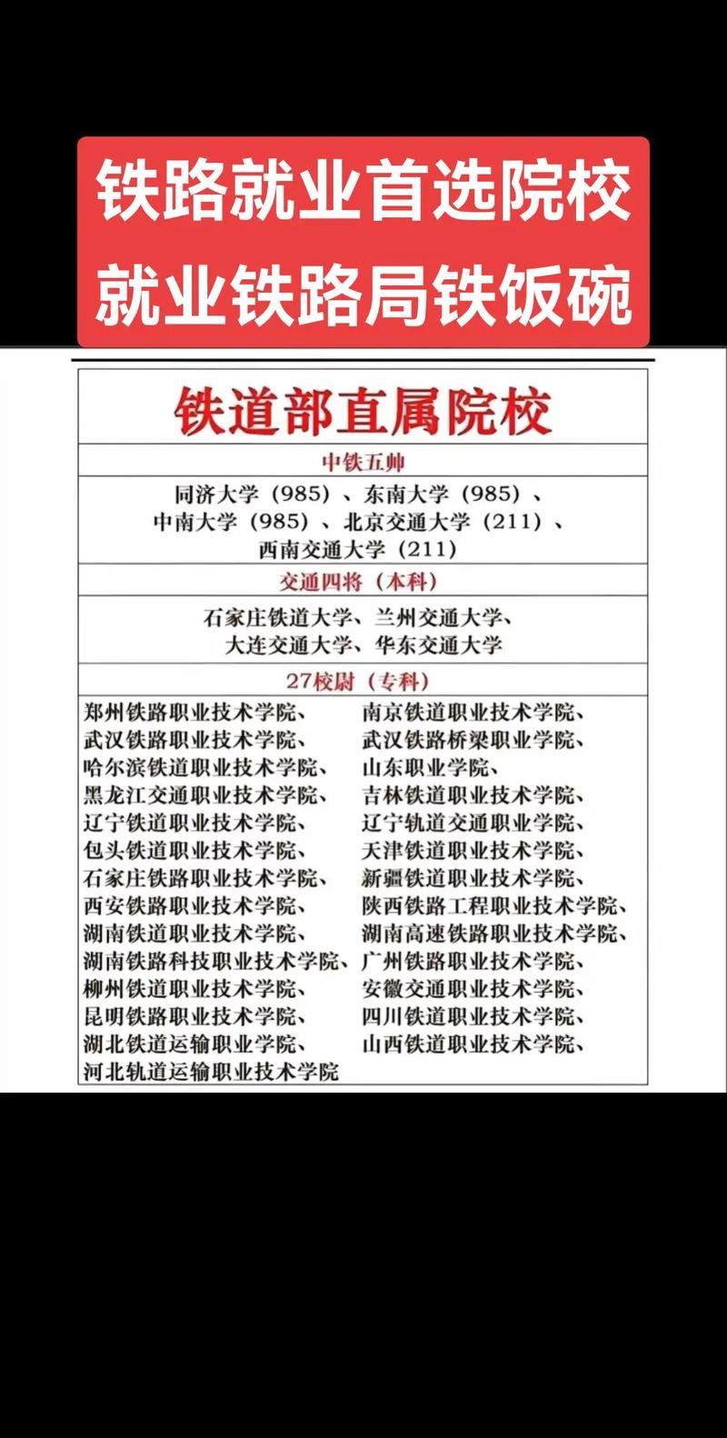 高铁哪个专业比较好,高铁哪个专业比较好就业-第4张图片-职教招生网 高铁哪个专业比较好,高铁哪个专业比较好就业-第4张图片-职教招生网