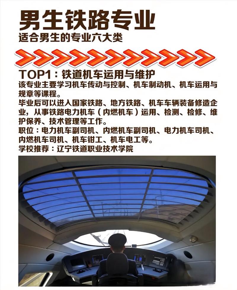 高铁哪个专业比较好,高铁哪个专业比较好就业-第5张图片-职教招生网 高铁哪个专业比较好,高铁哪个专业比较好就业-第5张图片-职教招生网