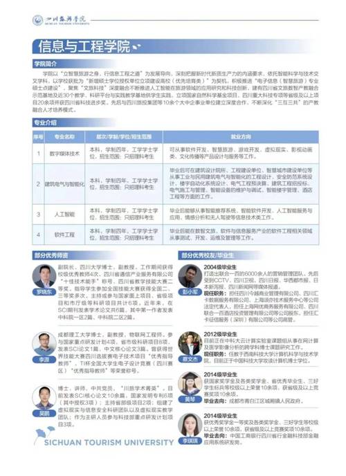 四川旅游学校有哪些专业，四川旅游学校是本科还是专科-第3张图片-职教招生网