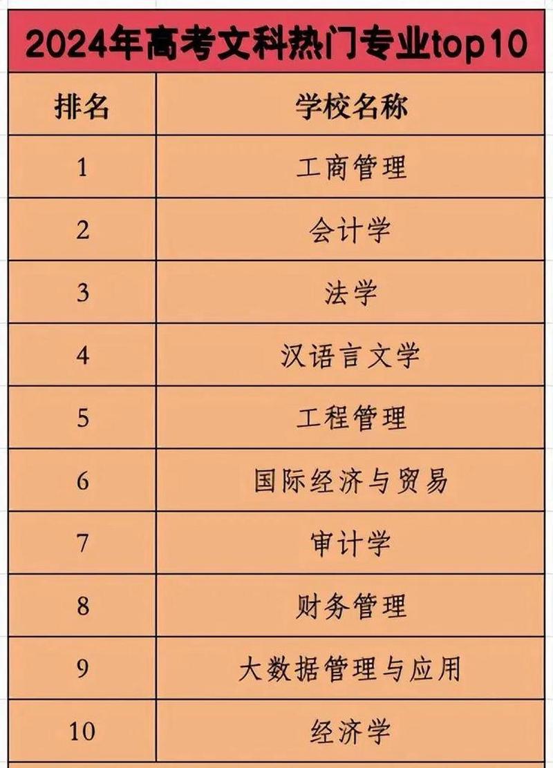 会计学是什么专业,会计学是什么专业方向?-第2张图片-职教招生网 会计学是什么专业,会计学是什么专业方向?-第2张图片-职教招生网