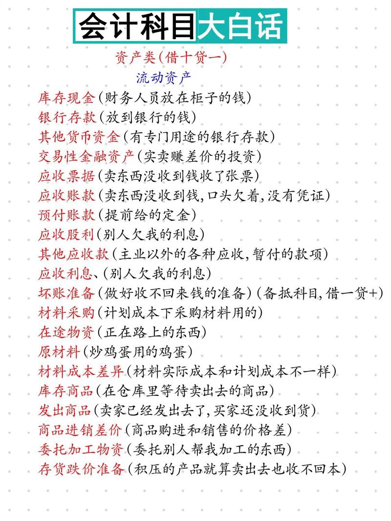 会计学是什么专业,会计学是什么专业方向?-第1张图片-职教招生网 会计学是什么专业,会计学是什么专业方向?-第1张图片-职教招生网