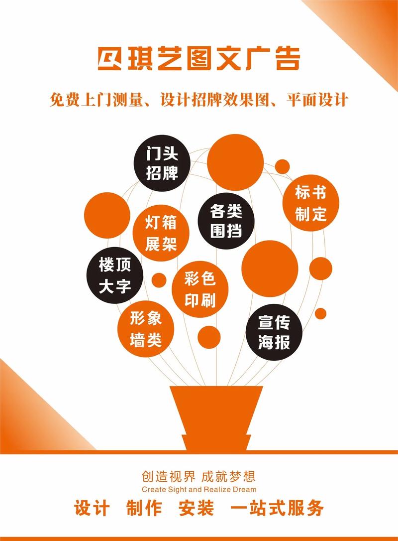 广告设计与制作专业学什么专业,广告设计与制作专业好就业吗?-第7张图片-职教招生网 广告设计与制作专业学什么专业,广告设计与制作专业好就业吗?-第7张图片-职教招生网