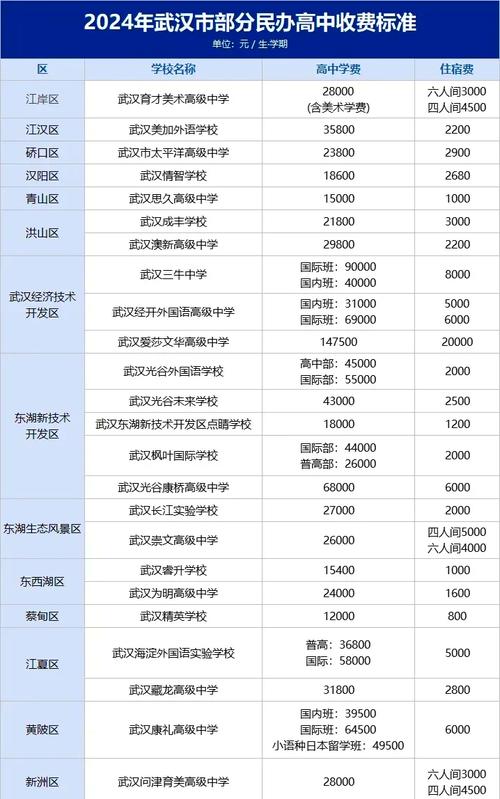 武汉机电技术学校,武汉机电技术学校官方网站?-第2张图片-职教招生网 武汉机电技术学校,武汉机电技术学校官方网站?-第2张图片-职教招生网