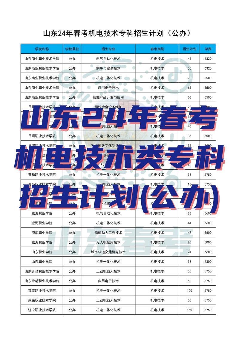 武汉机电技术学校,武汉机电技术学校官方网站?-第8张图片-职教招生网 武汉机电技术学校,武汉机电技术学校官方网站?-第8张图片-职教招生网