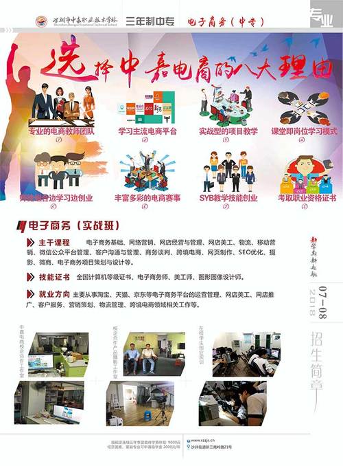 电子商务专业学啥，电子商务专业学什么的?-第7张图片-职教招生网