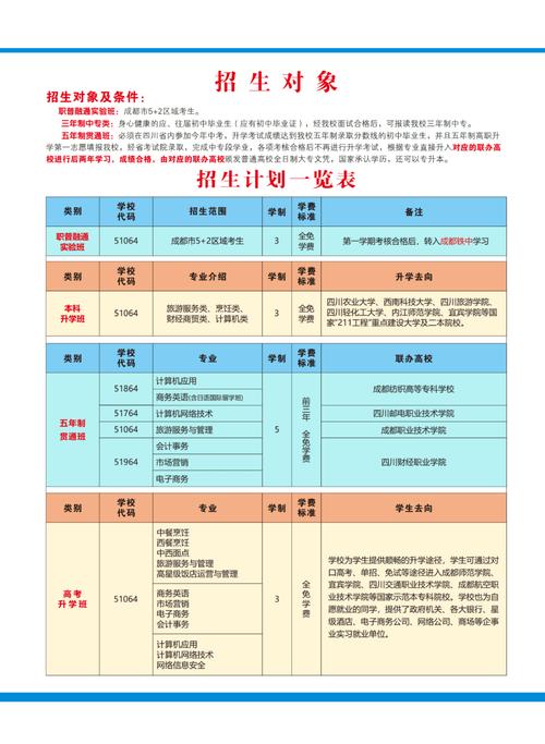 成都市青苏职业中专学校电话?成都青苏职中的校风怎么样?-第5张图片-职教招生网 成都市青苏职业中专学校电话?成都青苏职中的校风怎么样?-第5张图片-职教招生网
