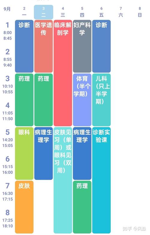 口腔技术专业学什么,口腔技术专业怎么样?-第2张图片-职教招生网 口腔技术专业学什么,口腔技术专业怎么样?-第2张图片-职教招生网