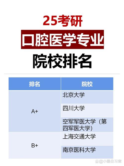 口腔技术专业学什么,口腔技术专业怎么样?-第8张图片-职教招生网 口腔技术专业学什么,口腔技术专业怎么样?-第8张图片-职教招生网