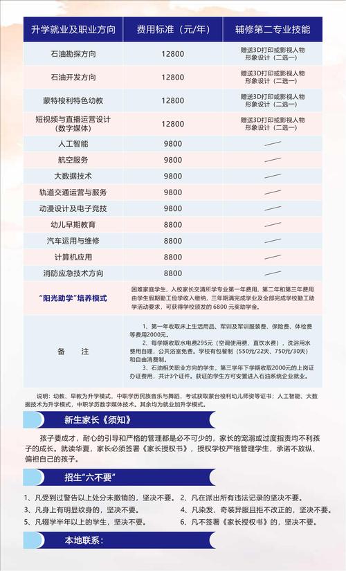 成都华夏商务旅游学校,成都华夏商务旅游学校图片?-第2张图片-职教招生网 成都华夏商务旅游学校,成都华夏商务旅游学校图片?-第2张图片-职教招生网