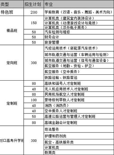成都华夏商务旅游学校,成都华夏商务旅游学校图片?-第4张图片-职教招生网 成都华夏商务旅游学校,成都华夏商务旅游学校图片?-第4张图片-职教招生网