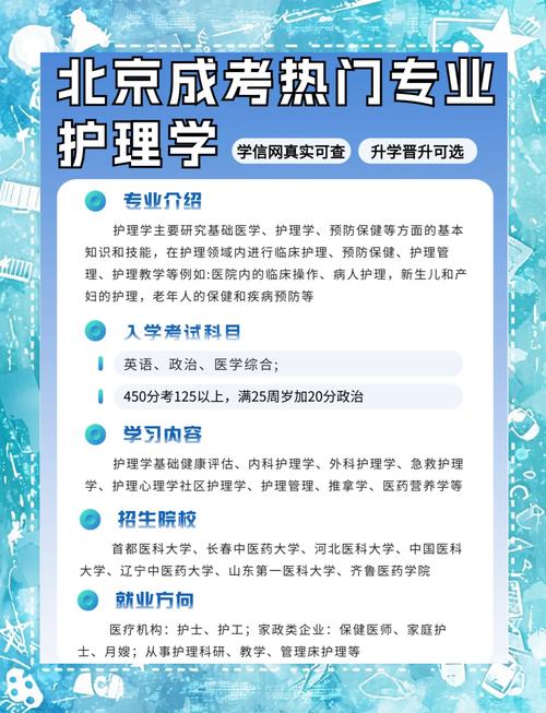高中专业护理是什么？高中护理专业学校有哪些？