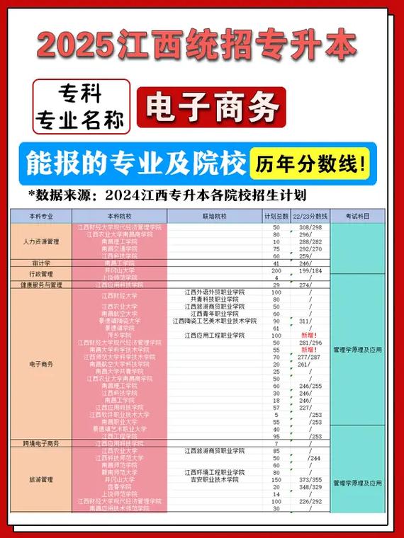 电子商务专业有没有前途，电子商务专业以后就业方向-第4张图片-职教招生网