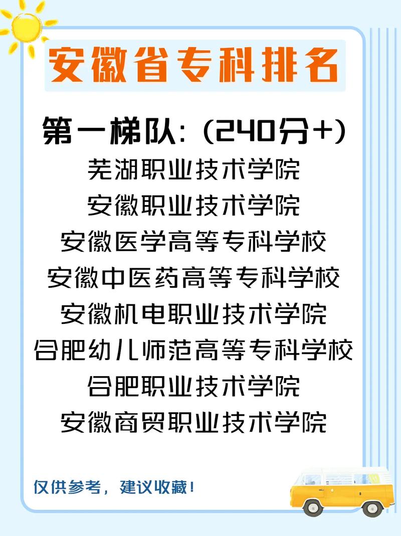 安徽机电职业技术学院占地,机电职业技术大学官方网站-第5张图片-职教招生网 安徽机电职业技术学院占地,机电职业技术大学官方网站-第5张图片-职教招生网