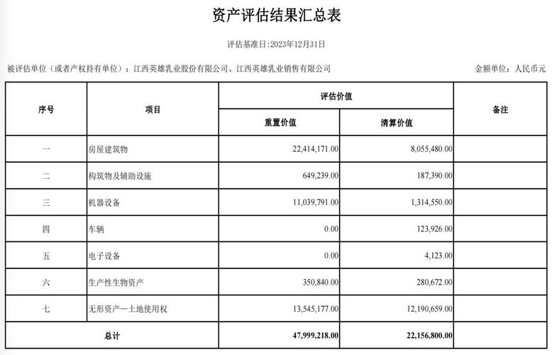 会计专业第五轮学科评估,会计学学科评估第四轮-第3张图片-职教招生网 会计专业第五轮学科评估,会计学学科评估第四轮-第3张图片-职教招生网