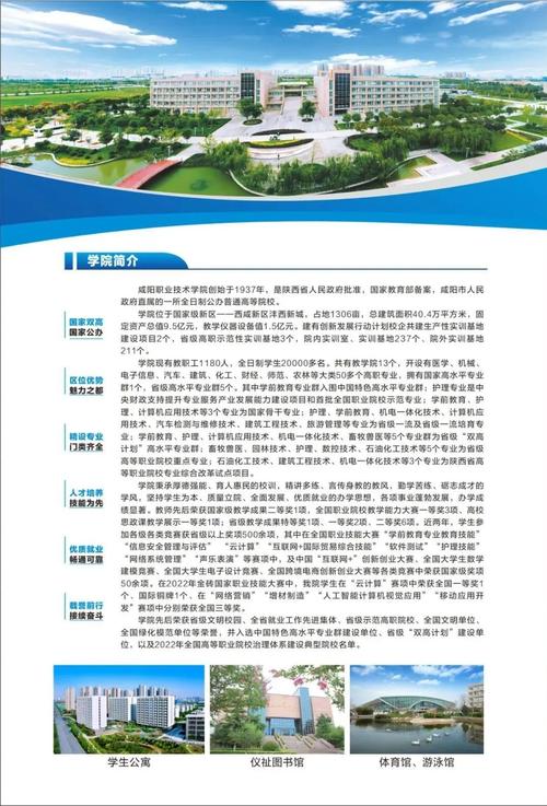 咸阳职业技术学院的地址,咸阳职业技术学院地址是在咸阳市秦都区吗?-第7张图片-职教招生网 咸阳职业技术学院的地址,咸阳职业技术学院地址是在咸阳市秦都区吗?-第7张图片-职教招生网