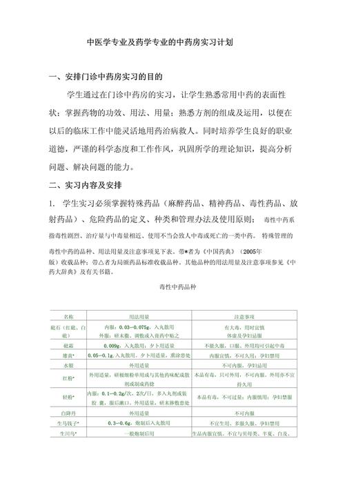 药剂专业大专可以进医院吗,药剂专业能进医院吗-第2张图片-职教招生网 药剂专业大专可以进医院吗,药剂专业能进医院吗-第2张图片-职教招生网