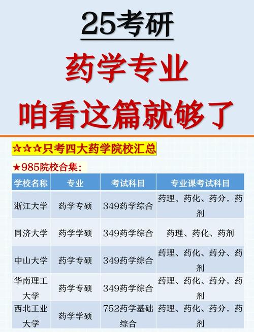 药剂专业大专可以进医院吗,药剂专业能进医院吗-第8张图片-职教招生网 药剂专业大专可以进医院吗,药剂专业能进医院吗-第8张图片-职教招生网