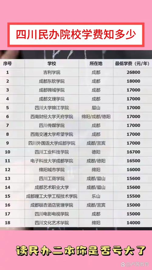 四川省经济管理学校?四川省经济管理学校怎么样?-第2张图片-职教招生网 四川省经济管理学校?四川省经济管理学校怎么样?-第2张图片-职教招生网