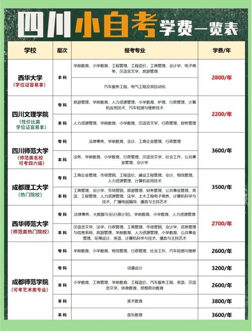 四川省经济管理学校?四川省经济管理学校怎么样?-第7张图片-职教招生网 四川省经济管理学校?四川省经济管理学校怎么样?-第7张图片-职教招生网