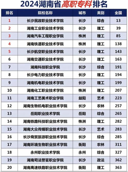 邵阳远航中等职业技术学校怎样,邵阳远航中等职业学校好不好-第3张图片-职教招生网 邵阳远航中等职业技术学校怎样,邵阳远航中等职业学校好不好-第3张图片-职教招生网
