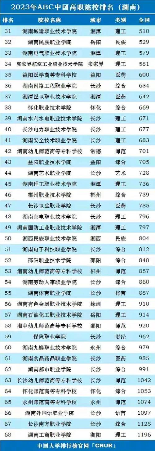 邵阳远航中等职业技术学校怎样,邵阳远航中等职业学校好不好-第7张图片-职教招生网 邵阳远航中等职业技术学校怎样,邵阳远航中等职业学校好不好-第7张图片-职教招生网