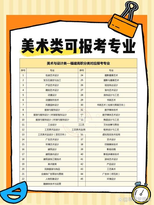 广告设计属于美术类吗,广告设计是美术生吗-第2张图片-职教招生网 广告设计属于美术类吗,广告设计是美术生吗-第2张图片-职教招生网