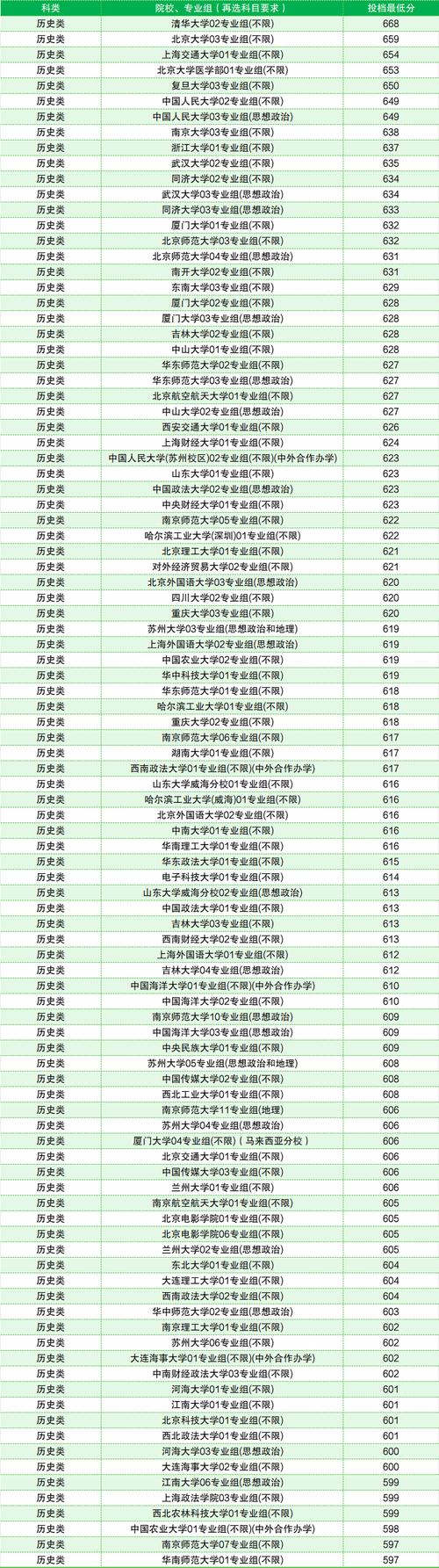 云南三鑫职业技术学院分数线,云南三鑫职业学院学费-第5张图片-职教招生网 云南三鑫职业技术学院分数线,云南三鑫职业学院学费-第5张图片-职教招生网